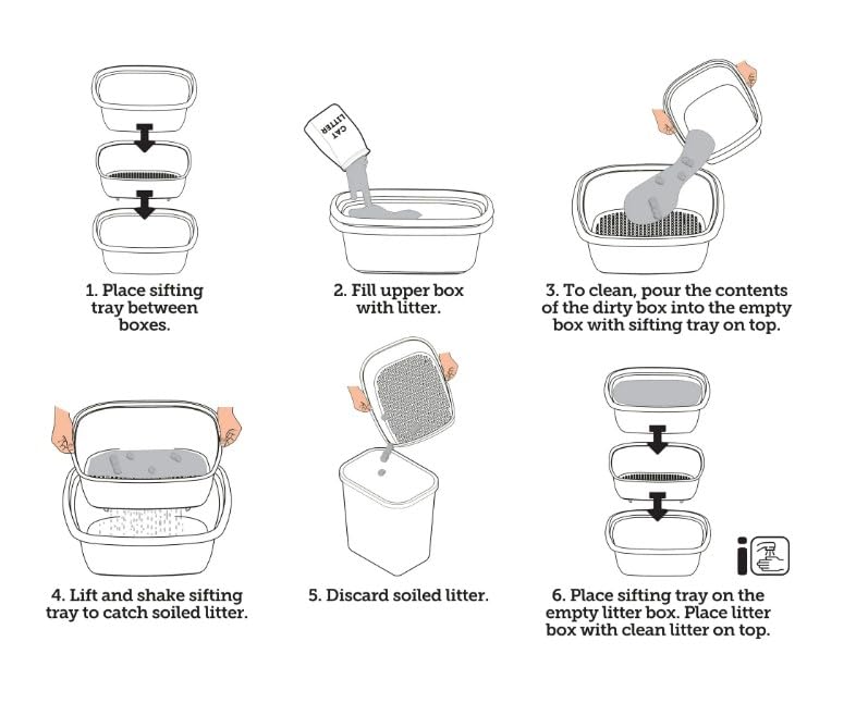 Sifting Cat Litter Box 3 Piece Set C752