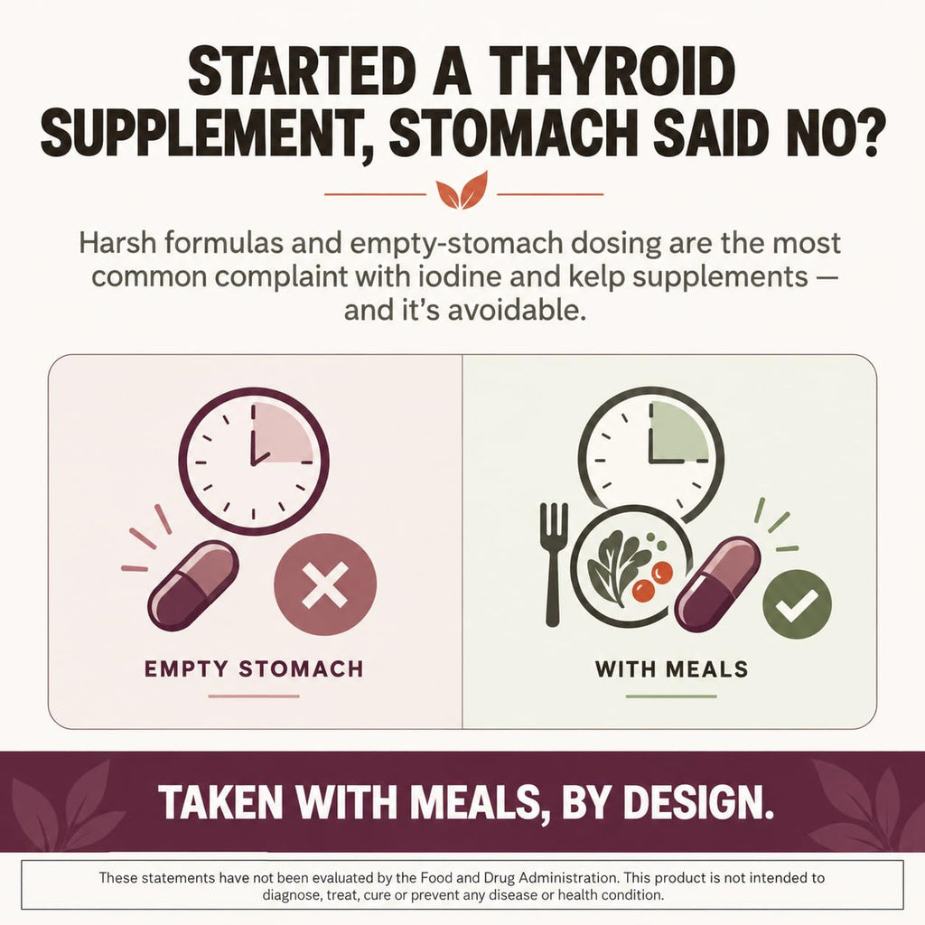 Thyroid Support with Iodine & Selenium, 60 Capsules P86070