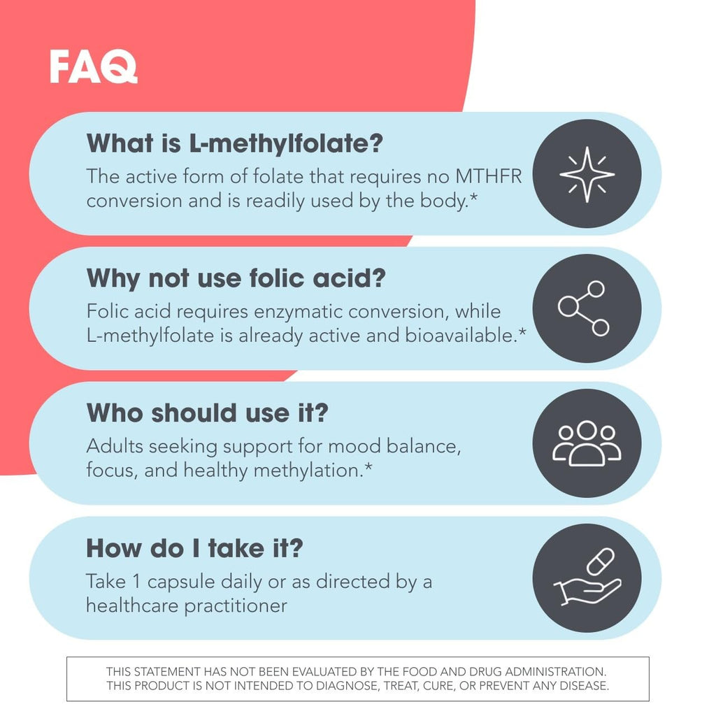 L-Methylfolate 15 mg 30 Count N8335