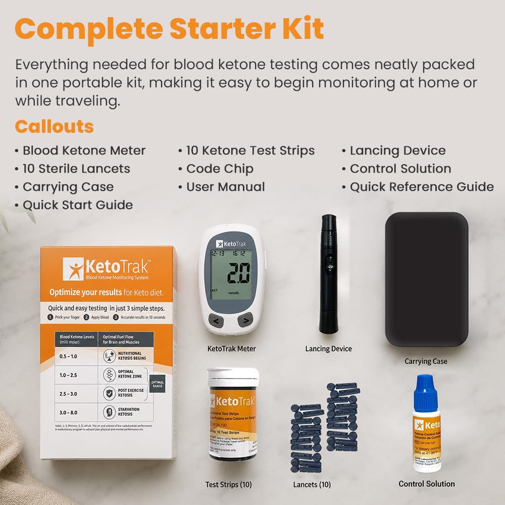 Blood Ketone Testing Kit with 10 Strips I5732