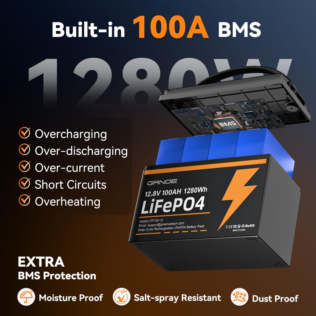 12V 100Ah LiFePO4 Lithium Battery 2 Pack T788429