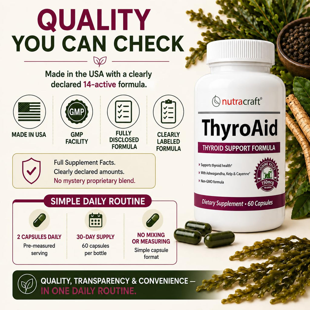 Thyroid Support with Iodine & Selenium, 60 Capsules P86070