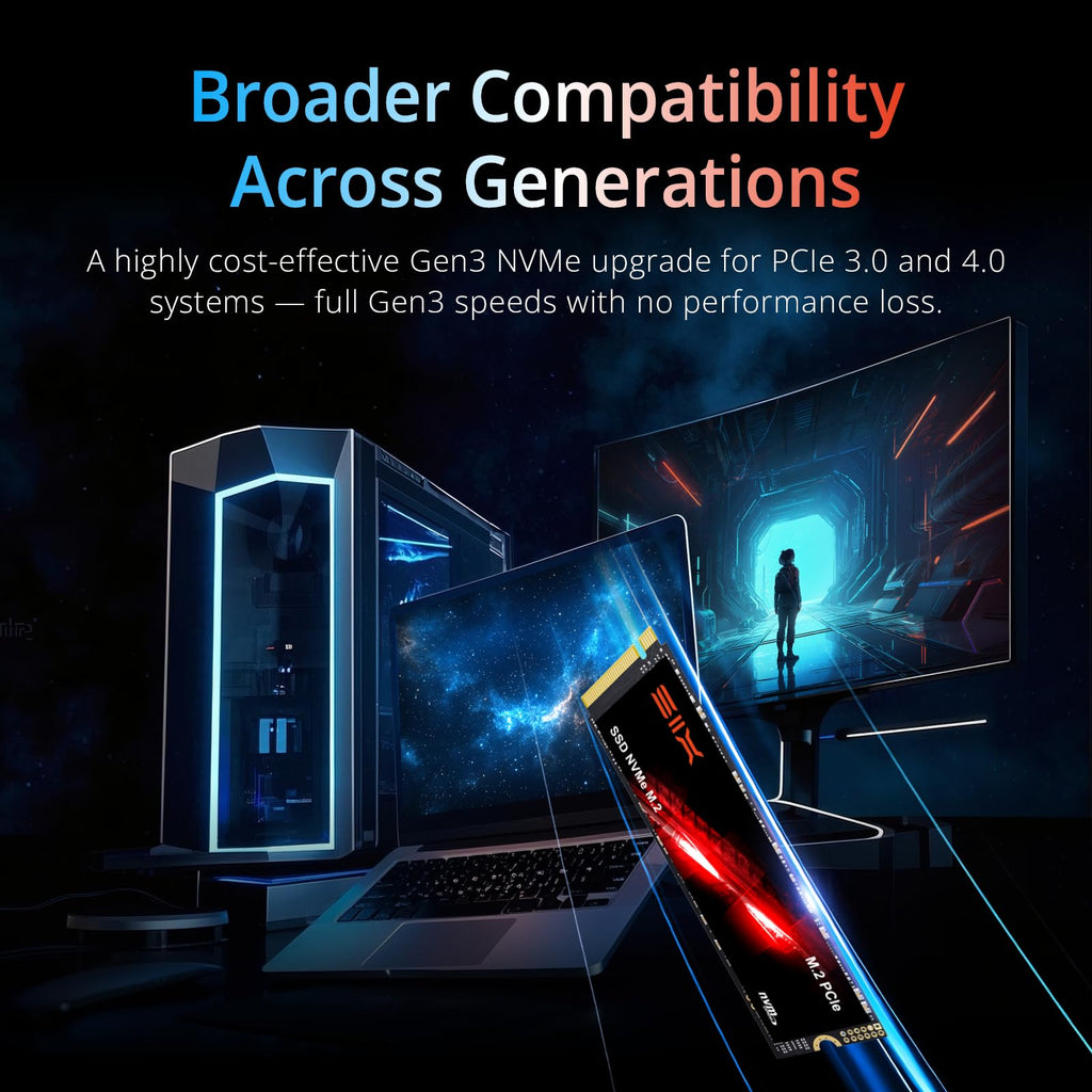 512GB M.2 2280 PCIe Gen3x4 NVMe SSD I41979