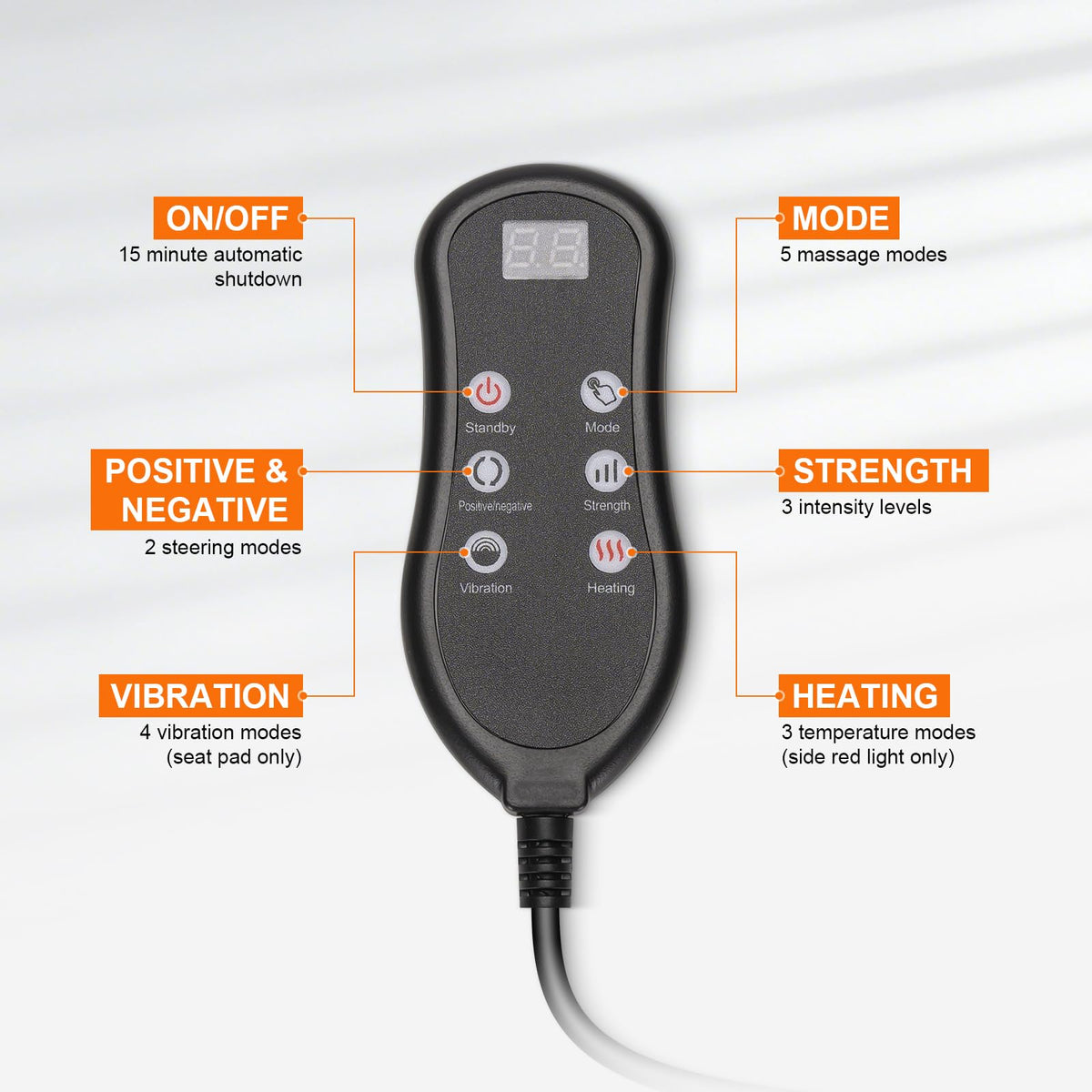 Shiatsu Neck Back Massager with Foot Massager Y171437