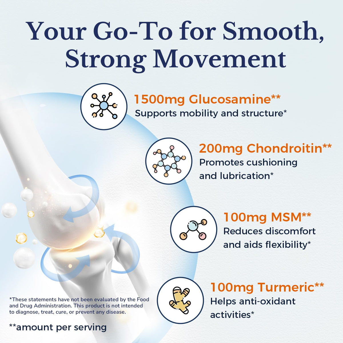 Glucosamine Chondroitin MSM Collagen Turmeric 90 Tablets T231064