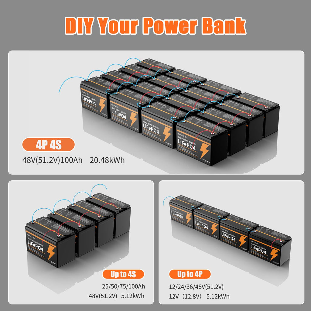 12V 100Ah LiFePO4 Lithium Battery 2 Pack T788429