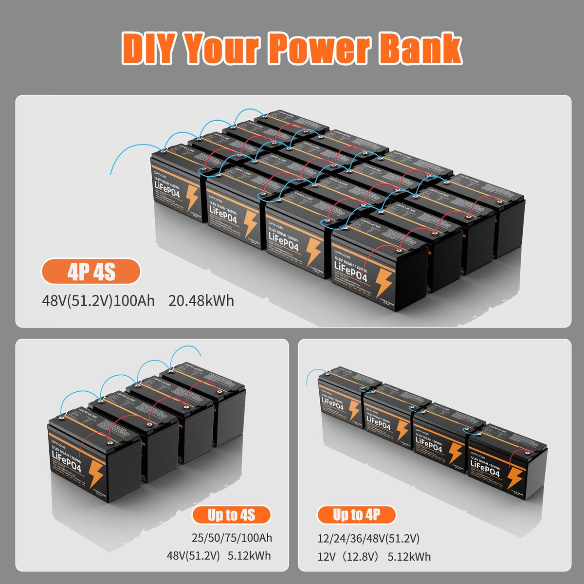 12V 100Ah LiFePO4 Lithium Battery 2 Pack T788429