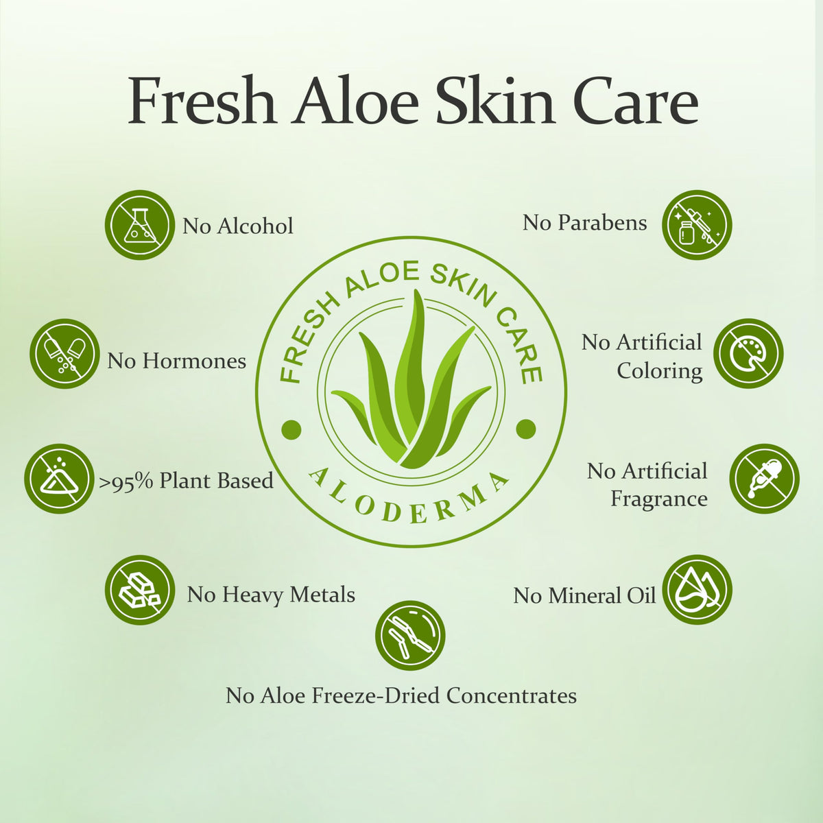 Aloe Nourishing Set A303