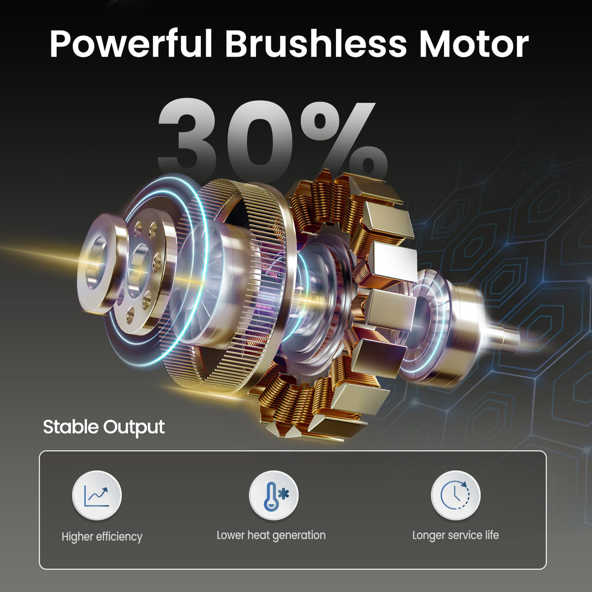 Brushless Cordless Reciprocating Saw, 3,000 SPM, 1" Stroke, Tool Only L22382