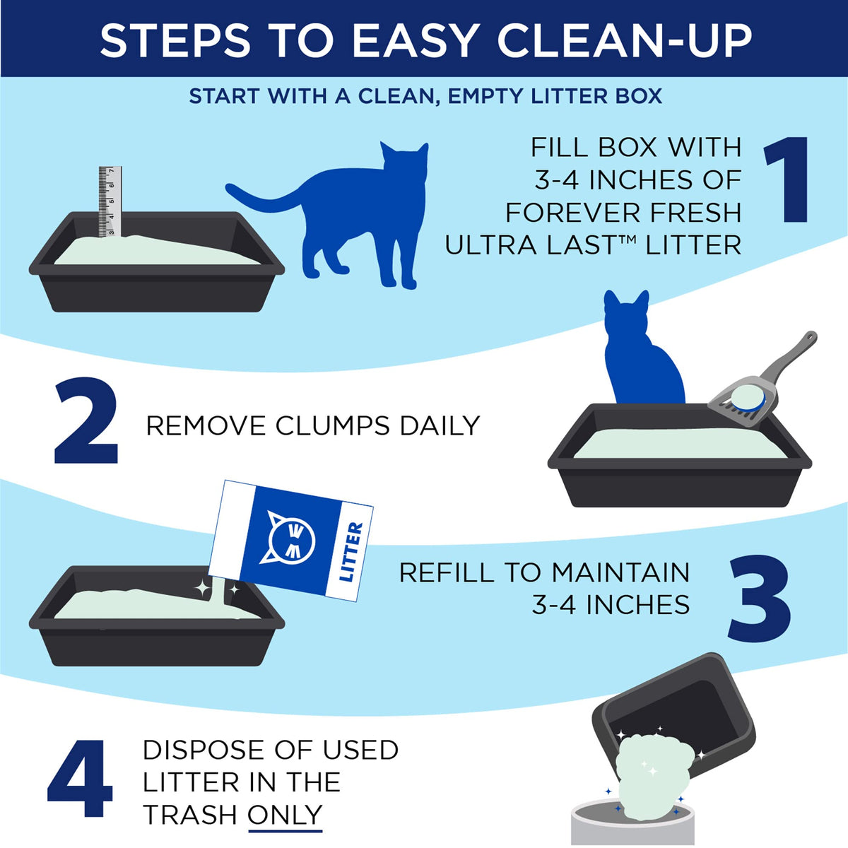 Unscented Clumping Cat Litter 18 Lbs H43807