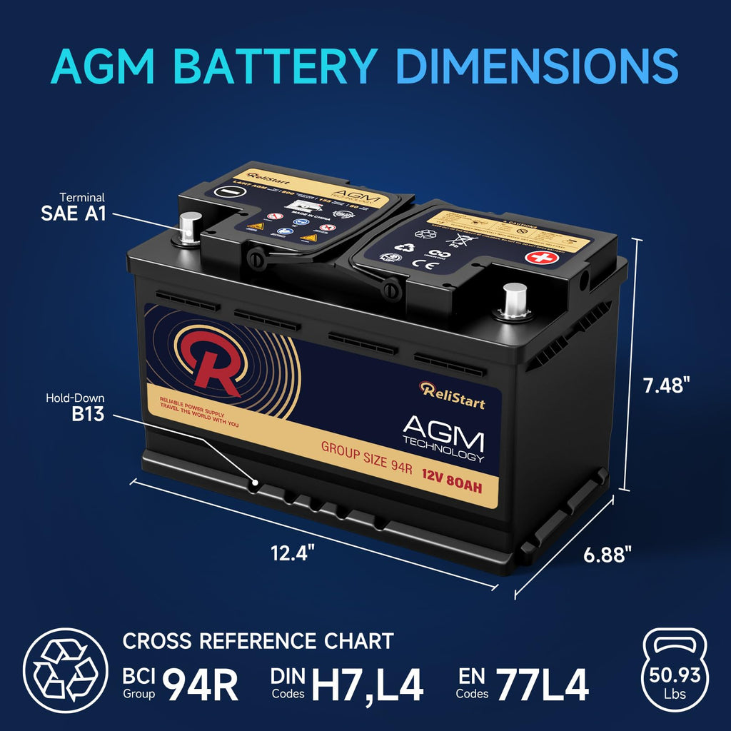 12V 80AH H7 Group 94R AGM Car Battery I77298