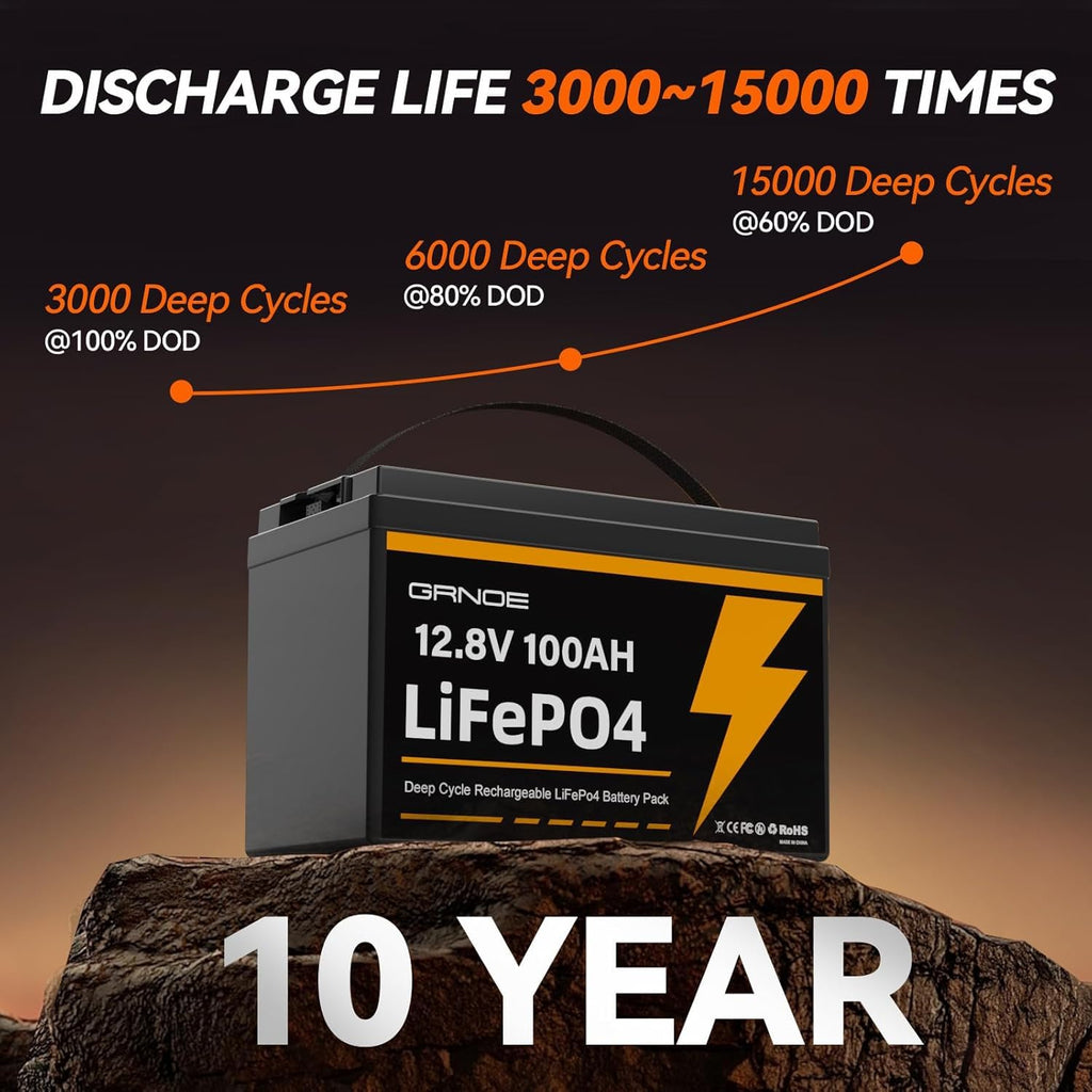 12V 100Ah LiFePO4 Lithium Battery 2 Pack T788429