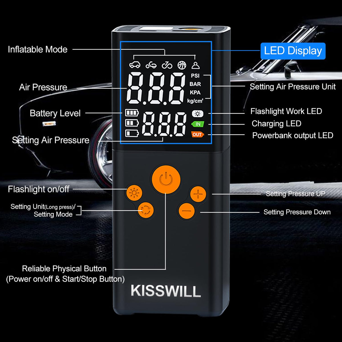 Portable Air Compressor 150PSI Cordless 12V DC K443051