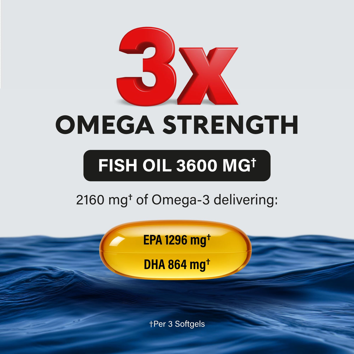 Omega 3 Fish Oil 3600 mg 90 Softgels R1499