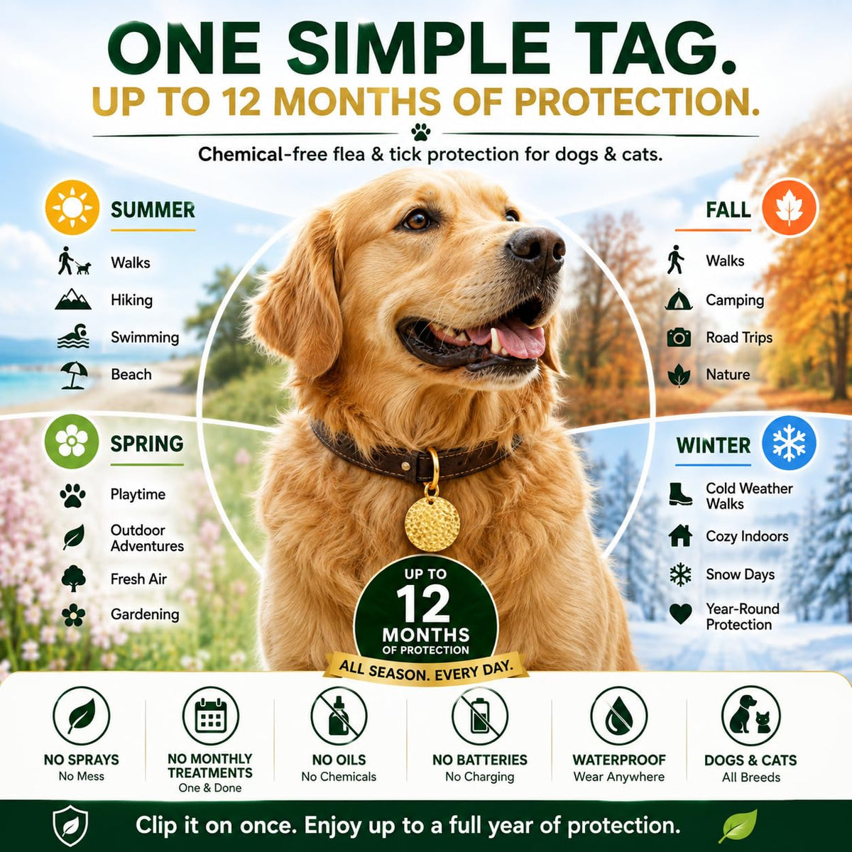 Flea & Tick Tag for Dogs & Cats W7452