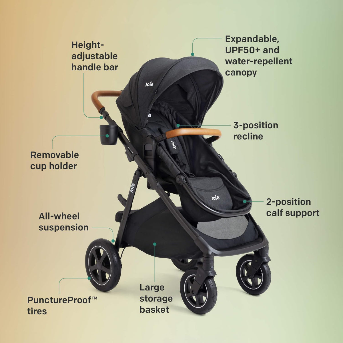 4-in-1 Stroller & Car Seat Travel System D658249