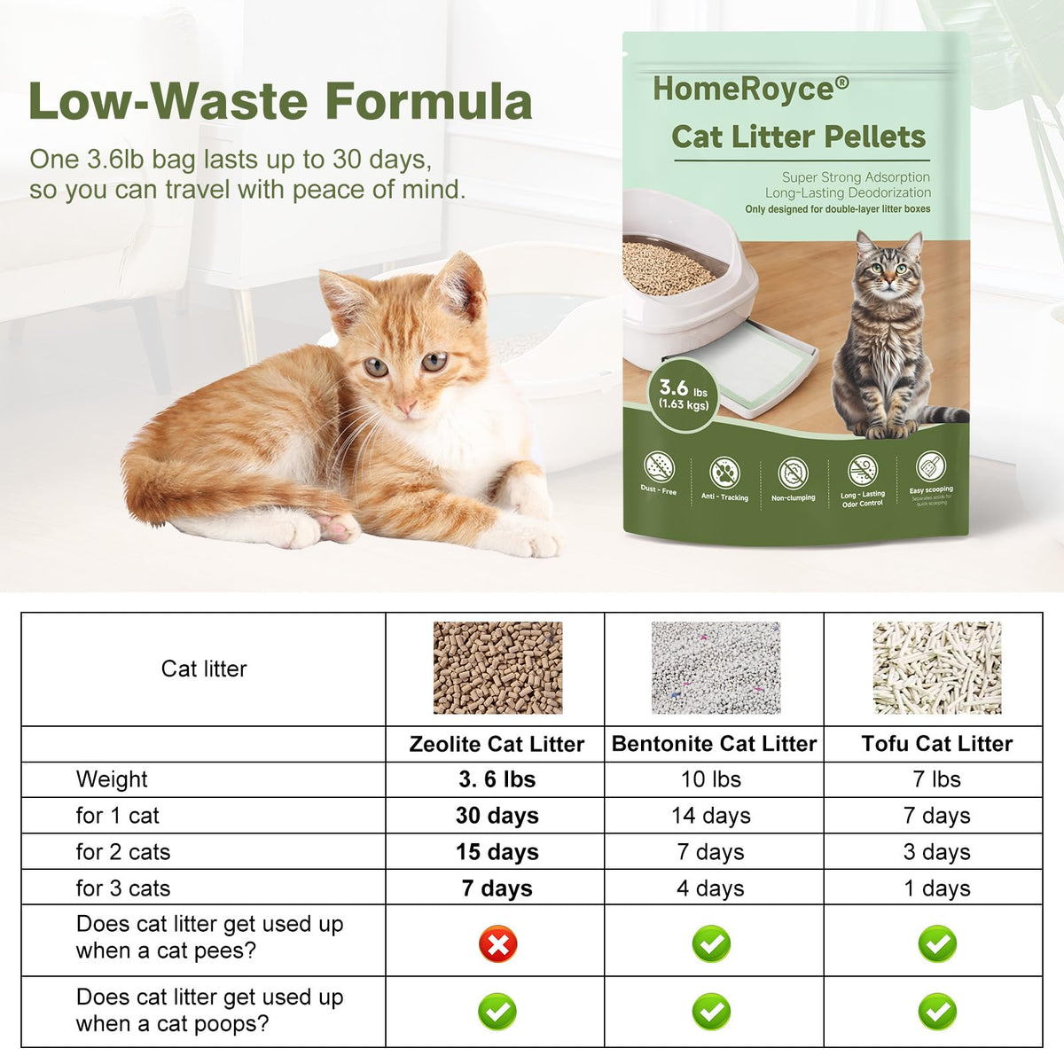 Cat Litter Pellets M726