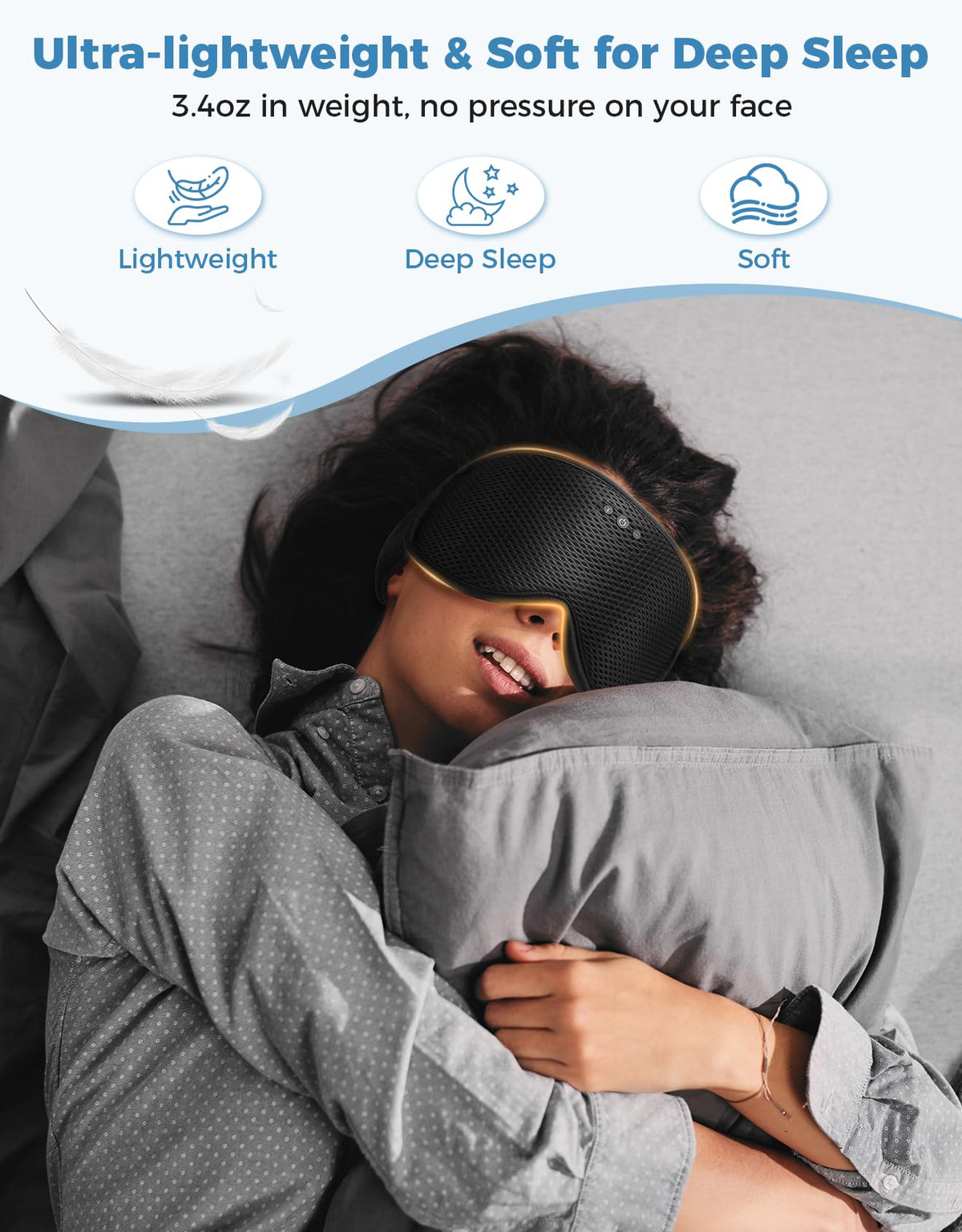 Bluetooth Sleep Mask with Headphones R192