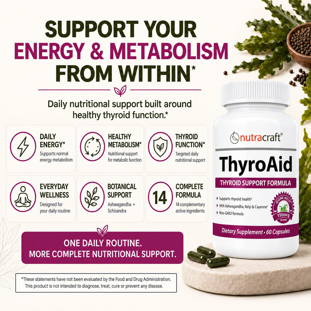 Thyroid Support with Iodine & Selenium, 60 Capsules P86070