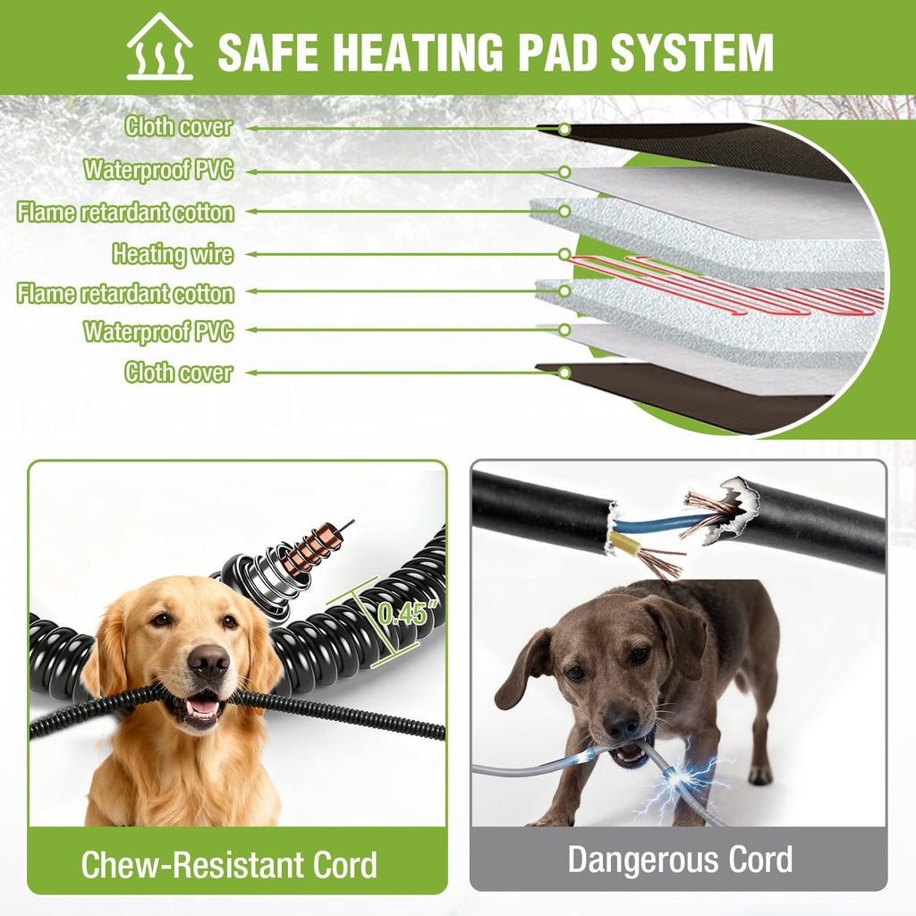 Extra Large Heated Insulated Weatherproof Dog Kennel with Heating Pad H76176