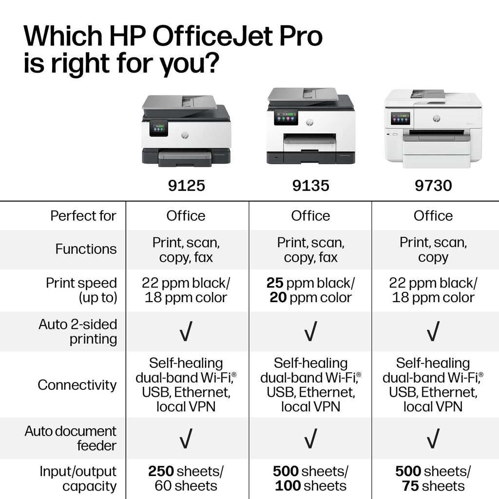 Wireless All-in-One Color Inkjet Printer A129846