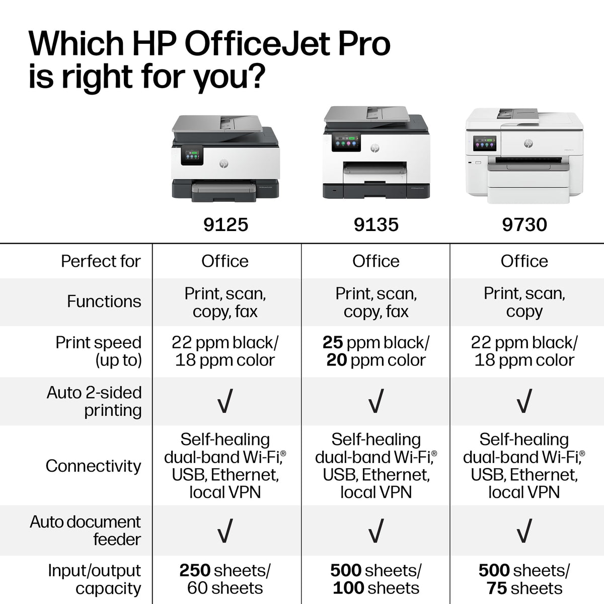 Wireless All-in-One Color Inkjet Printer A129846