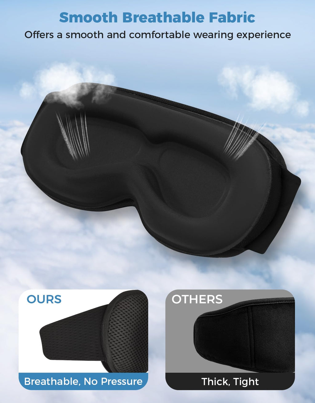 Bluetooth Sleep Mask with Headphones R192