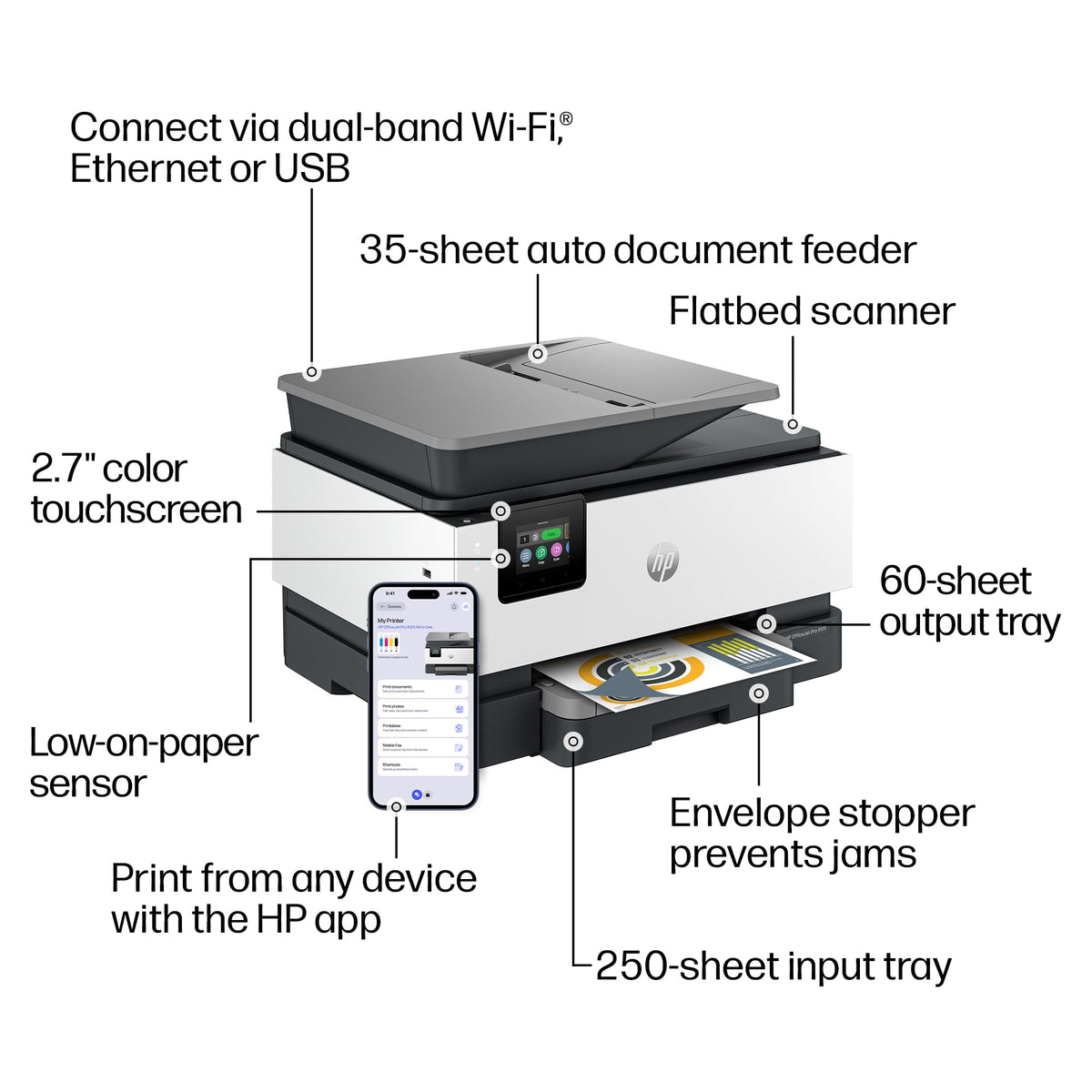 Wireless All-in-One Color Inkjet Printer A129846