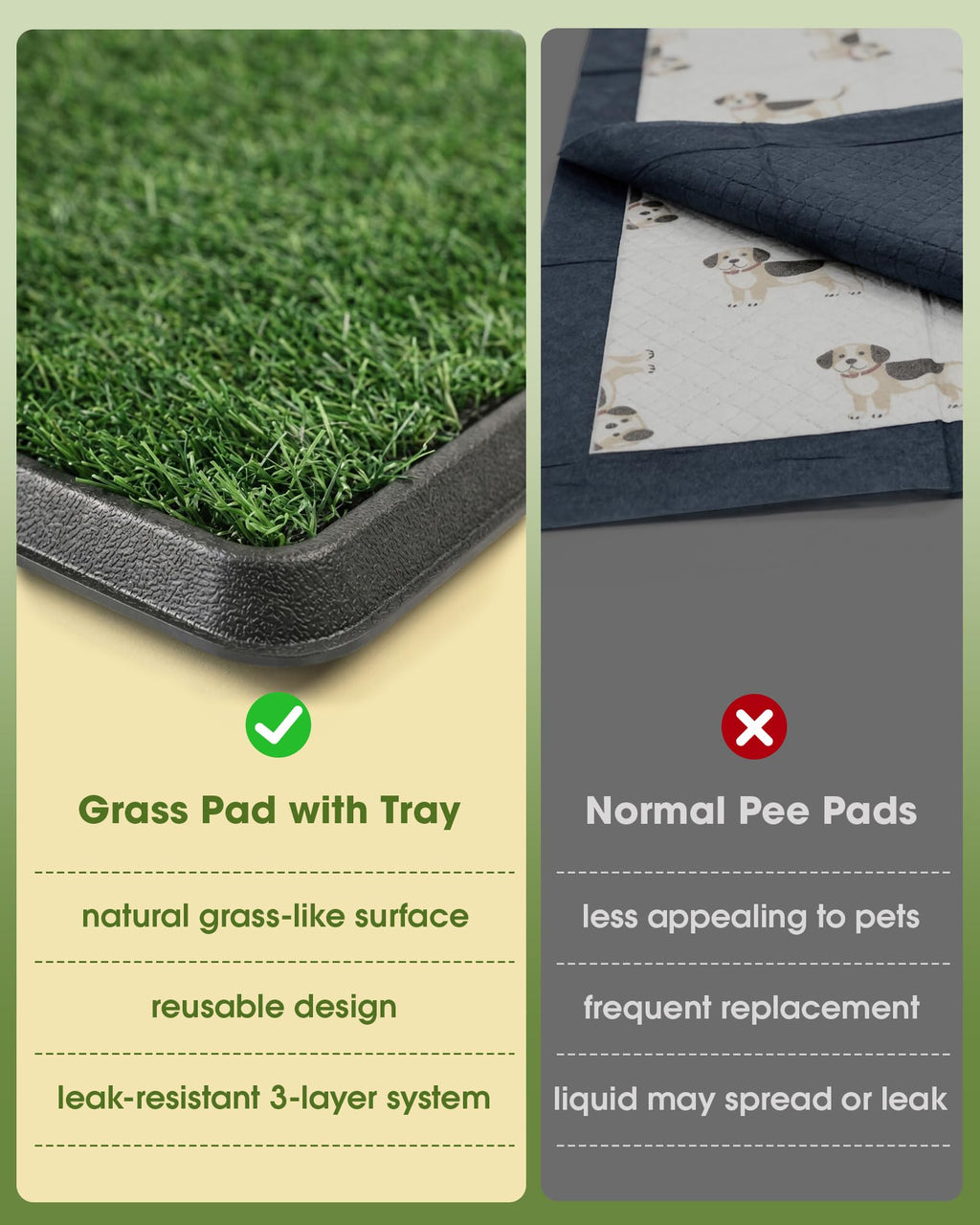 Grass Pad for Dogs Potty, 3-Layer Reusable, Washable, 30 x 20 in H271