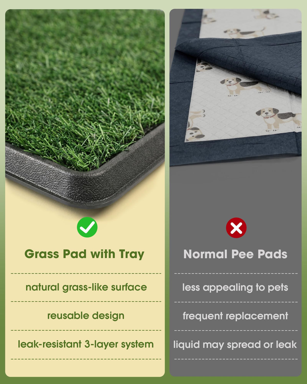 Grass Pad for Dogs Potty, 3-Layer Reusable, Washable, 30 x 20 in H271