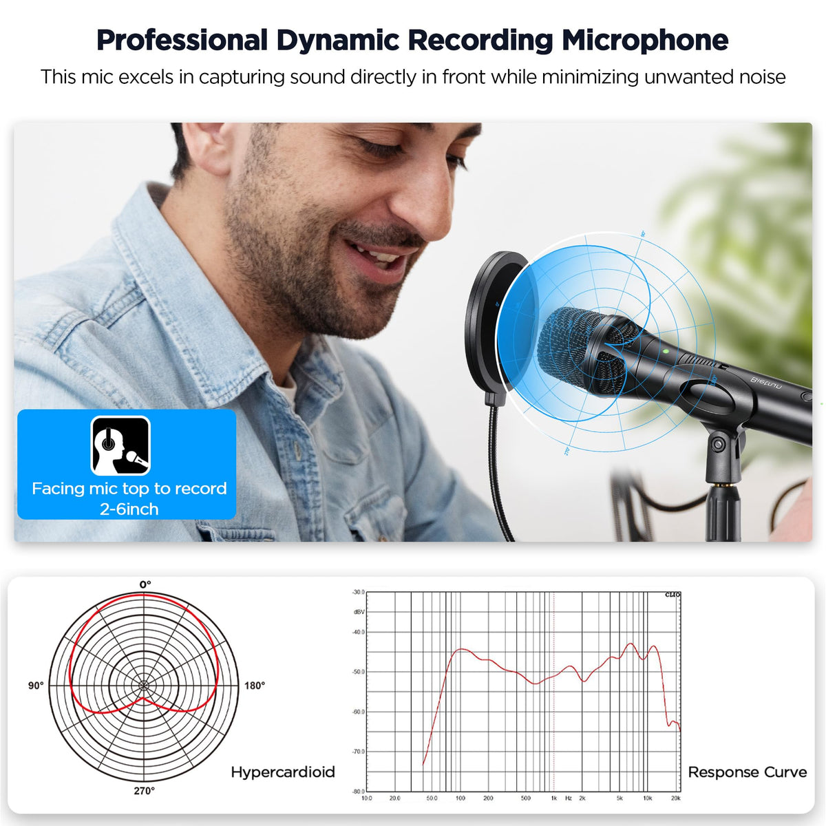 USB Dynamic Microphone with Desktop Stand, Pop Filter, Headphone Jack C40061