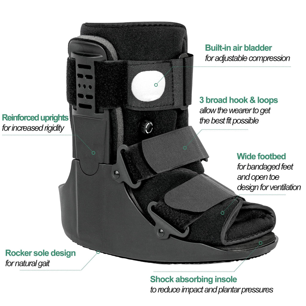 Walking Boot for Broken & Injured Foot U173787
