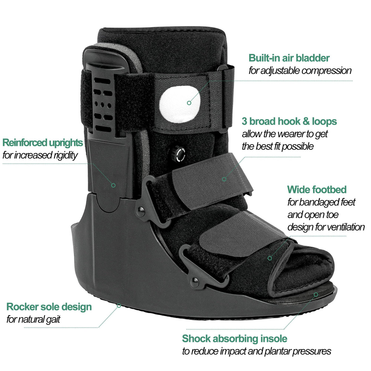 Walking Boot for Broken & Injured Foot U173787