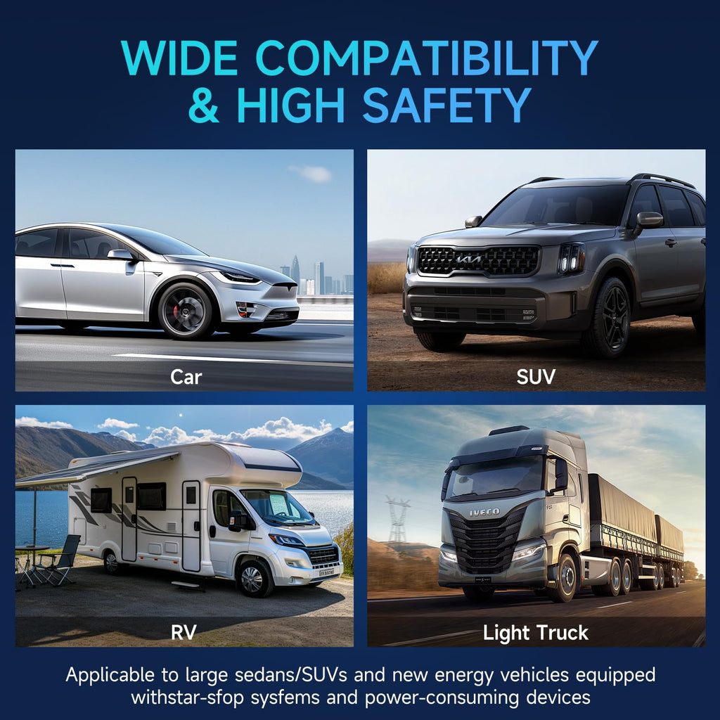 12V 80AH H7 Group 94R AGM Car Battery I77298