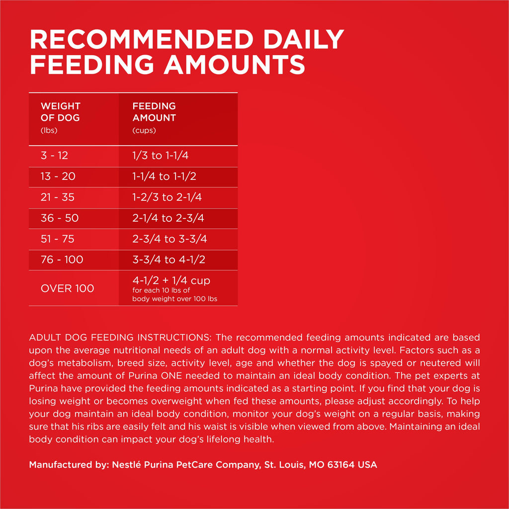 Dog Food Beef and Rice D23172