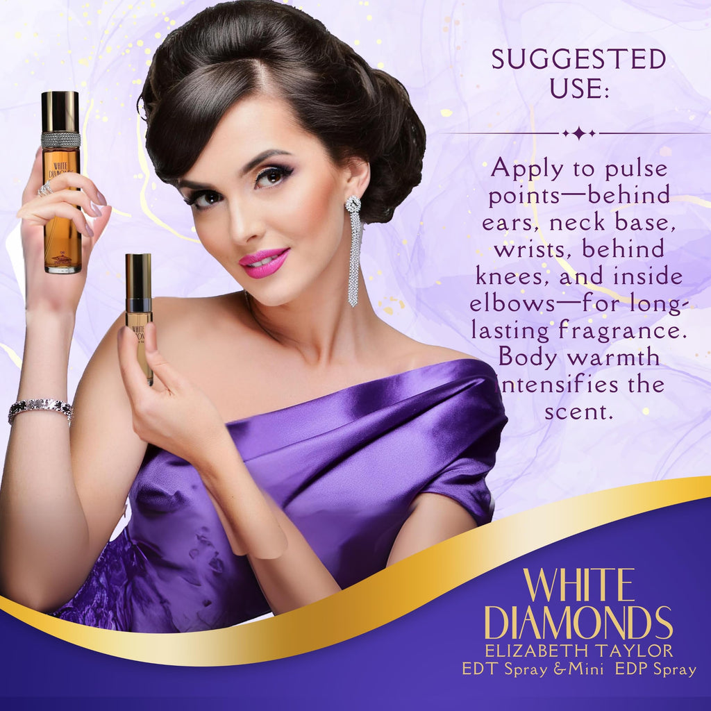 White Diamonds 4 Piece Fragrance Gift Set Q24882