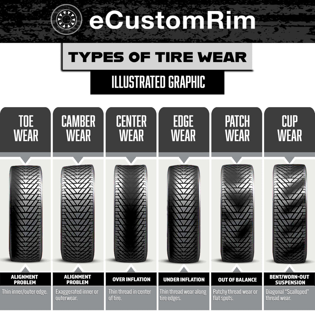 Galvanized Trailer Tire Rim Assembly 12 In. 5 Lug R237730