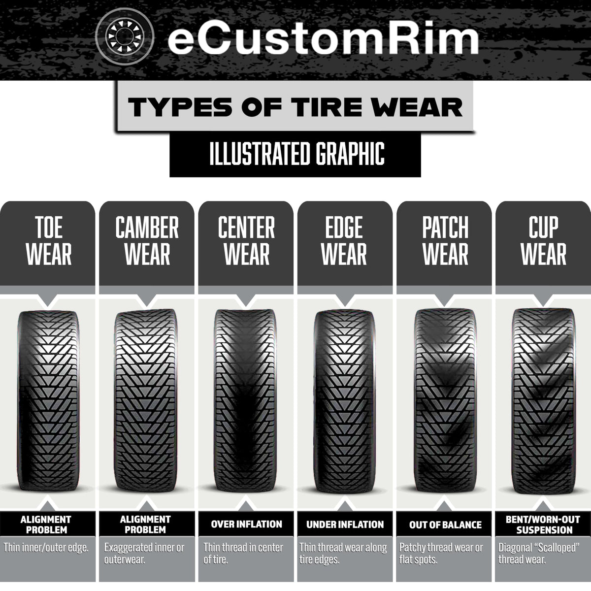Galvanized Trailer Tire Rim Assembly 12 In. 5 Lug R237730