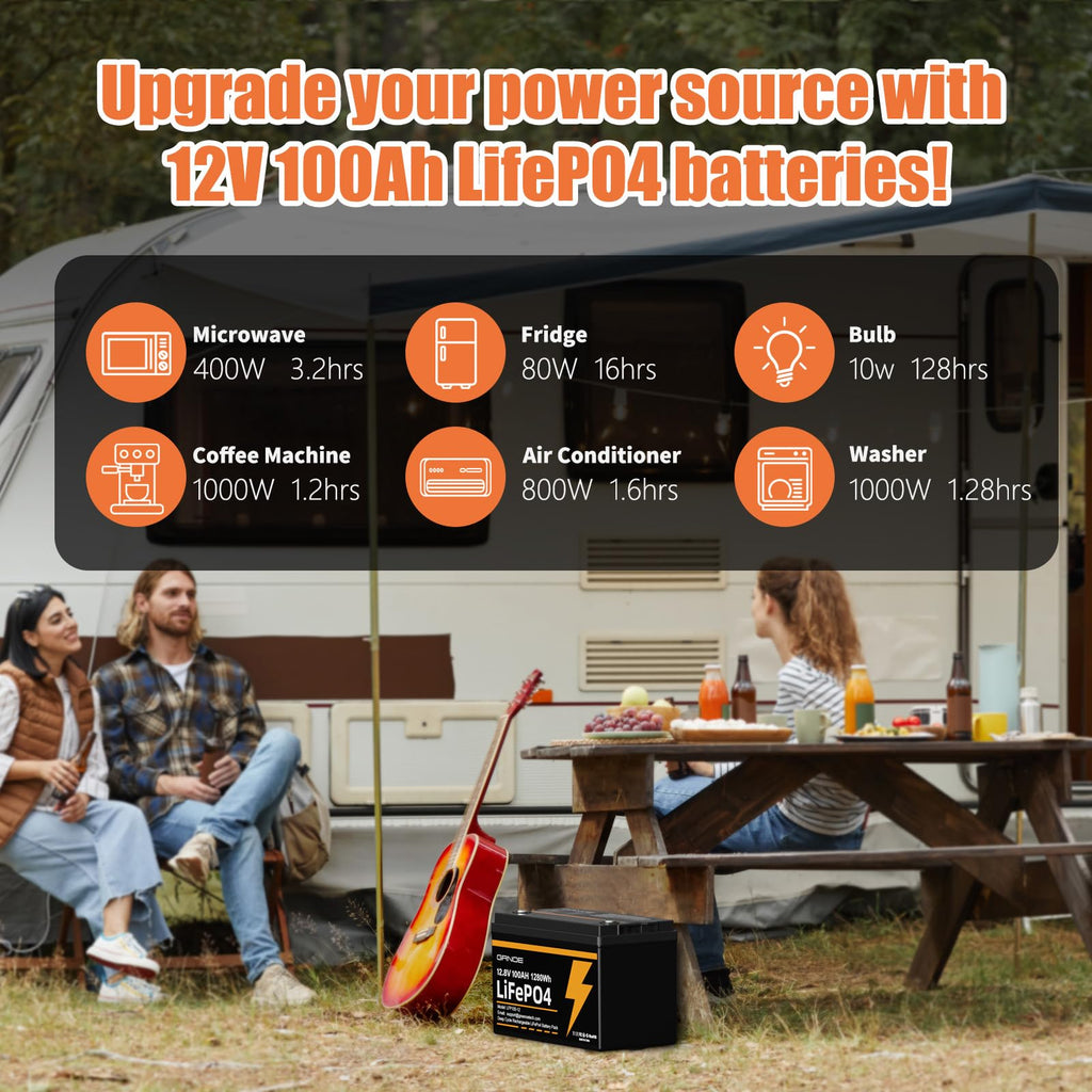 12V 100Ah LiFePO4 Lithium Battery 2 Pack T788429