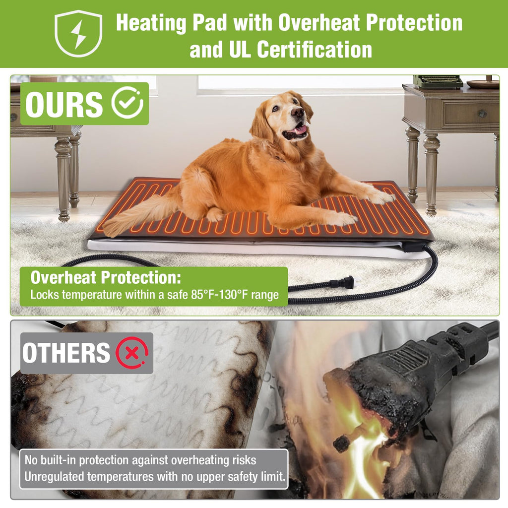 Extra Large Heated Insulated Weatherproof Dog Kennel with Heating Pad H76176