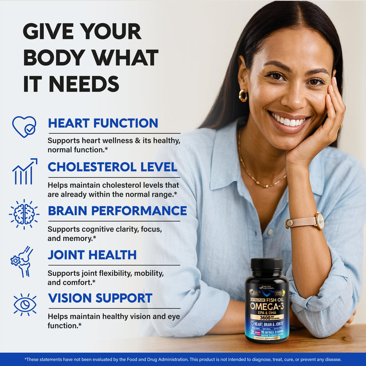 Omega 3 Fish Oil 3600 mg 90 Softgels R1499