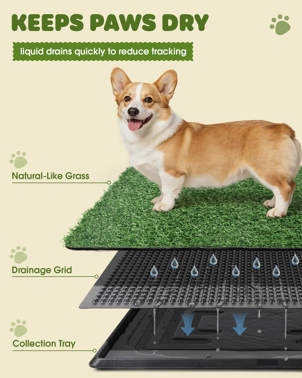 Grass Pad for Dogs Potty, 3-Layer Reusable, Washable, 30 x 20 in H271
