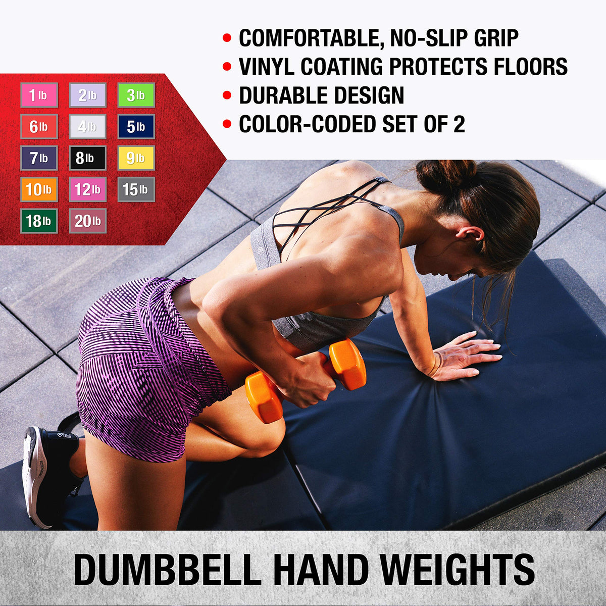 Vinyl Coated Dumbbells Set of 2 E574