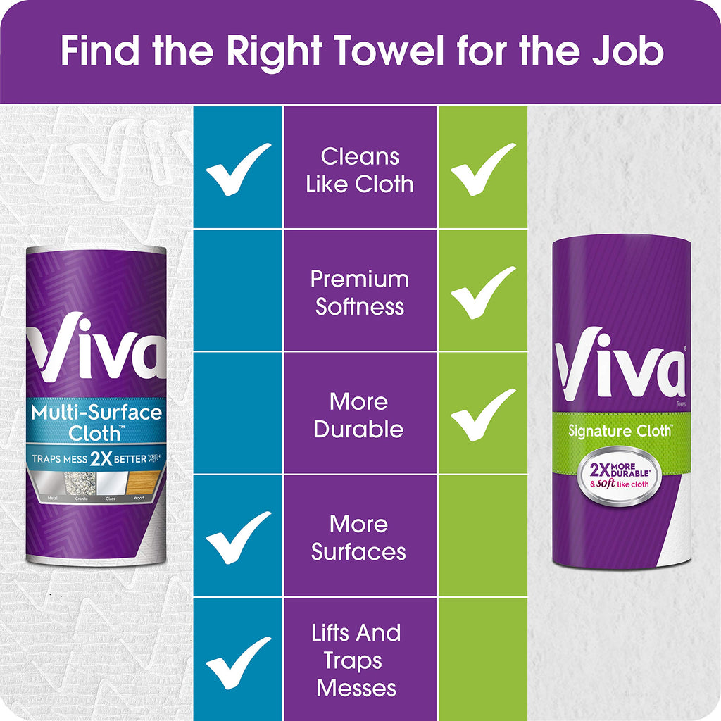 White Paper Towels, 6 Big Rolls J921796