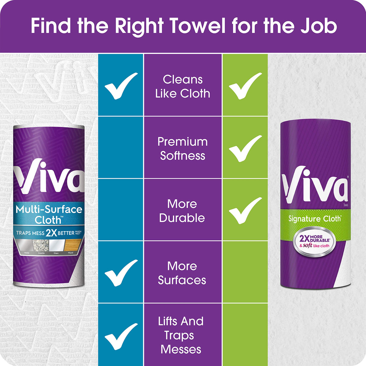 White Paper Towels, 6 Big Rolls J921796